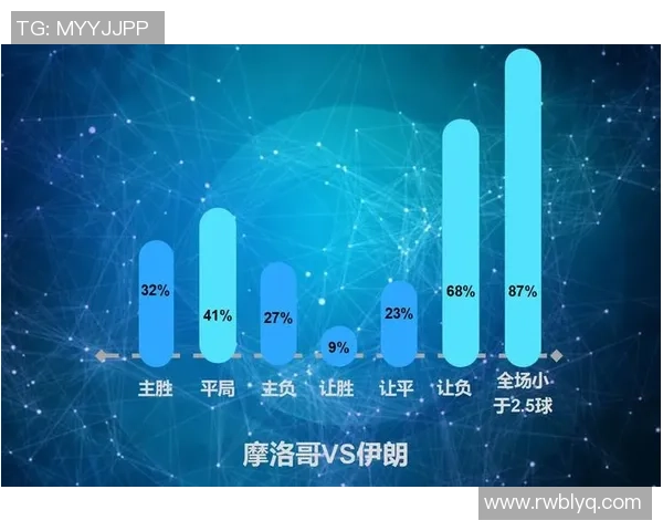 非洲队与世界队对抗赛数据分析及战术比较探讨 非洲队与世界队对抗赛数据分析及战术比较探讨