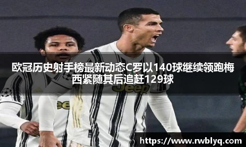 欧冠历史射手榜最新动态C罗以140球继续领跑梅西紧随其后追赶129球
