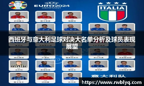 西班牙与意大利足球对决大名单分析及球员表现展望
