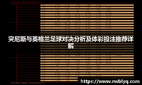 突尼斯与英格兰足球对决分析及体彩投注推荐详解